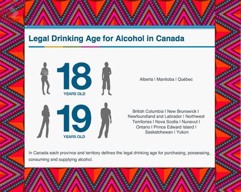Currently, the MLDA is 18 years of <b>age</b> in Alberta, Manitoba and Quebec, and 19 years in the rest of the Canadian provinces and territories. . History of legal drinking age in canada